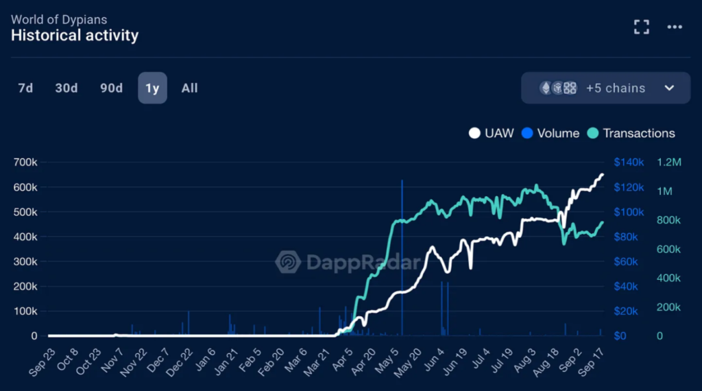 fb26298bc81308a87a9b03d583d48e31 | 動區動趨-最具影響力的區塊鏈新聞媒體