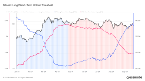 | 動區動趨-最具影響力的區塊鏈新聞媒體