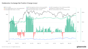 | 動區動趨-最具影響力的區塊鏈新聞媒體