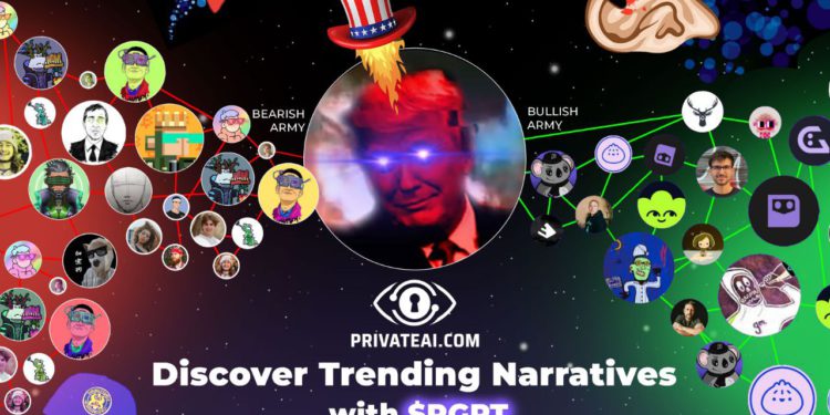 photo_2024-09-10_16-55-52 | 動區動趨-最具影響力的區塊鏈新聞媒體 PrivateAI ($PGPT) 即將上線MEXC,主推AI知識圖譜尋找新Alpha