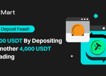 BitMart推出「合約入金饗宴」活動，個人最高可獲4,600 USDT獎勵