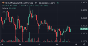截圖 2024-09-28 下午55650 | 動區動趨-最具影響力的區塊鏈新聞媒體