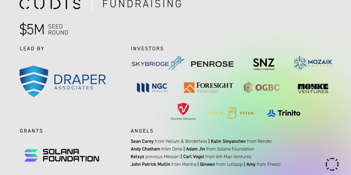 CUDIS完成500萬美元融資，推動AI健康戒指與區塊鏈結合創新