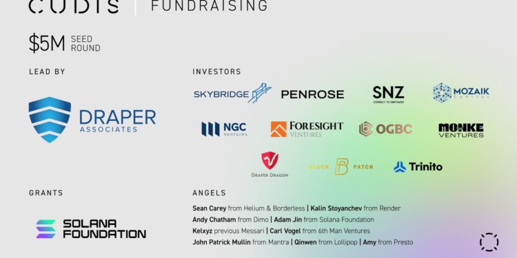 CUDIS完成500萬美元融資，推動AI健康戒指與區塊鏈結合創新