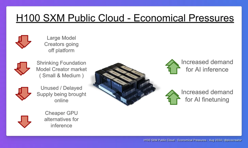 14zrFO1zK5 | 動區動趨-最具影響力的區塊鏈新聞媒體