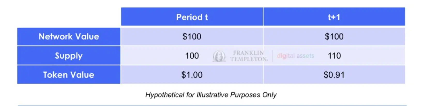 1727921576451-364234 | 動區動趨-最具影響力的區塊鏈新聞媒體