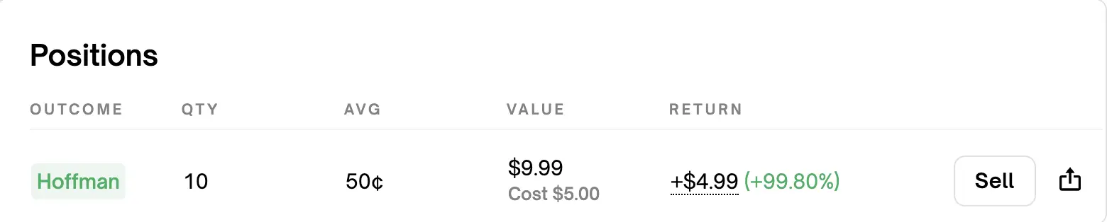 1728705781588-872674 | 動區動趨-最具影響力的區塊鏈新聞媒體