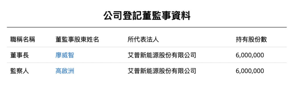 2024-10-24 174736 | 動區動趨-最具影響力的區塊鏈新聞媒體