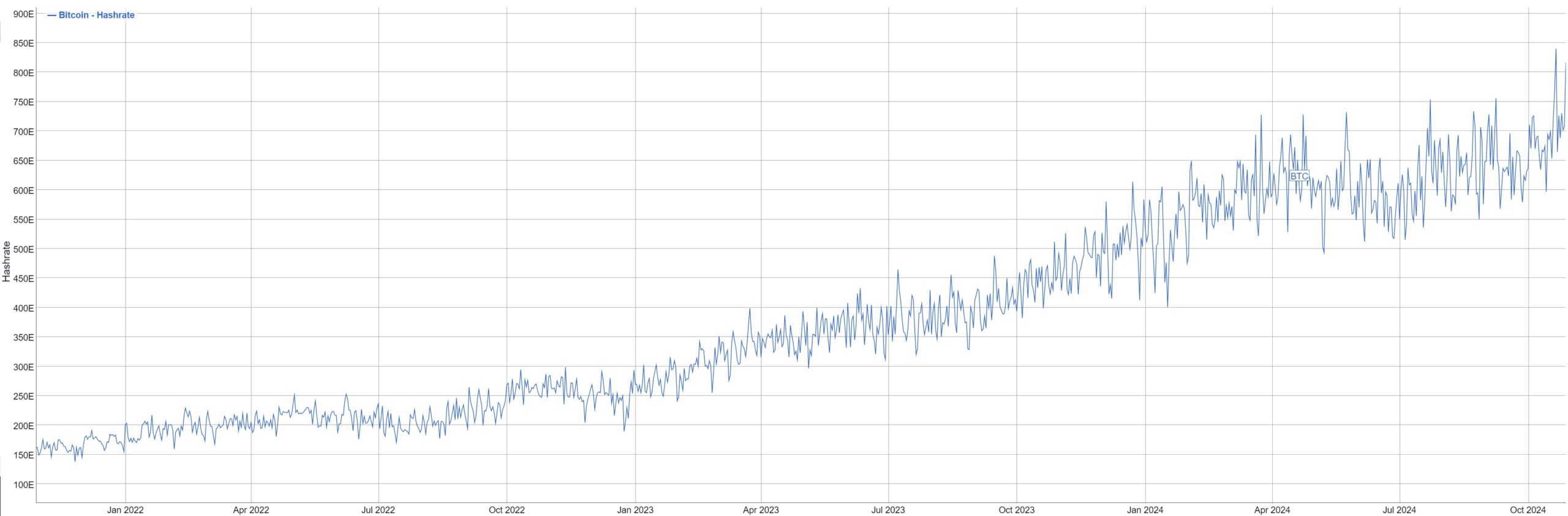 | 動區動趨-最具影響力的區塊鏈新聞媒體
