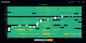 | 動區動趨-最具影響力的區塊鏈新聞媒體