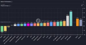 | 動區動趨-最具影響力的區塊鏈新聞媒體
