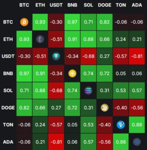 20241018123002 | 動區動趨-最具影響力的區塊鏈新聞媒體