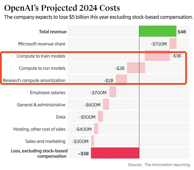 41akx84m03 | 動區動趨-最具影響力的區塊鏈新聞媒體