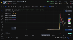 4b57e012919ad58bbc33643041a4cdf8 | 動區動趨-最具影響力的區塊鏈新聞媒體
