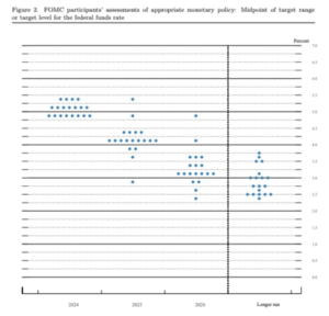 5dfce68284fc2673ce35894db677faf0 | 動區動趨-最具影響力的區塊鏈新聞媒體