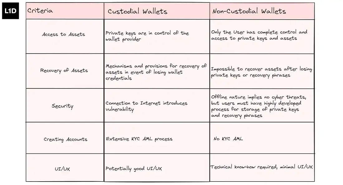 6e55f14a-5c07-4013-9de3-cdfe6e85ca4c | 動區動趨-最具影響力的區塊鏈新聞媒體