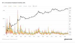 7f8c0878234c3d93a5c1c02c0fab723dwebp | 動區動趨-最具影響力的區塊鏈新聞媒體