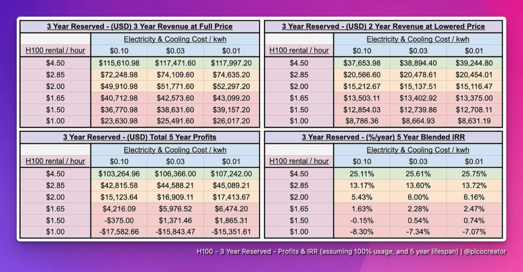 AXjp32490k | 動區動趨-最具影響力的區塊鏈新聞媒體