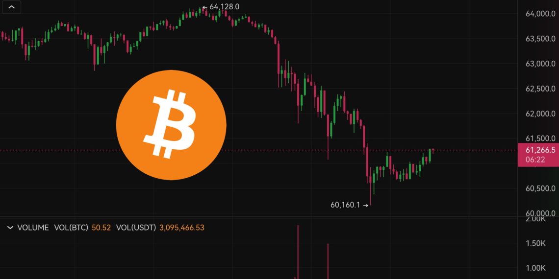 伊朗飛彈狂炸以色列》比特幣險失守6萬、以太坊跌逼2400美元，15萬人爆倉超五億美元