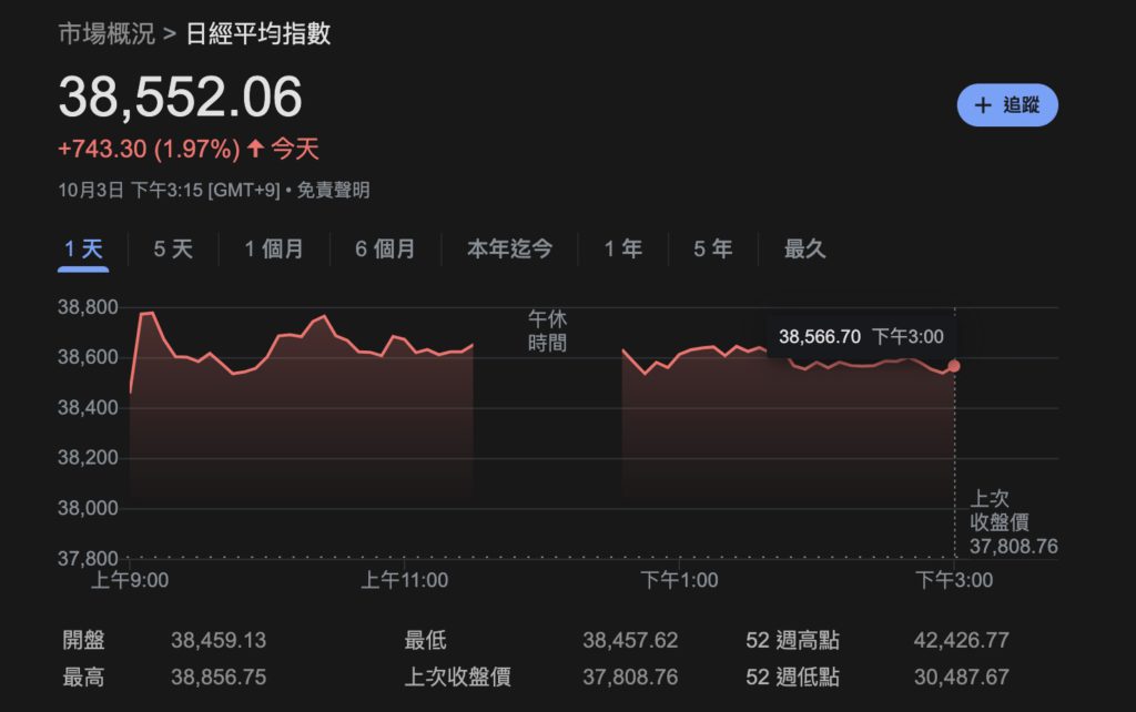 Xnip2024-10-03_16-10-41 | 動區動趨-最具影響力的區塊鏈新聞媒體