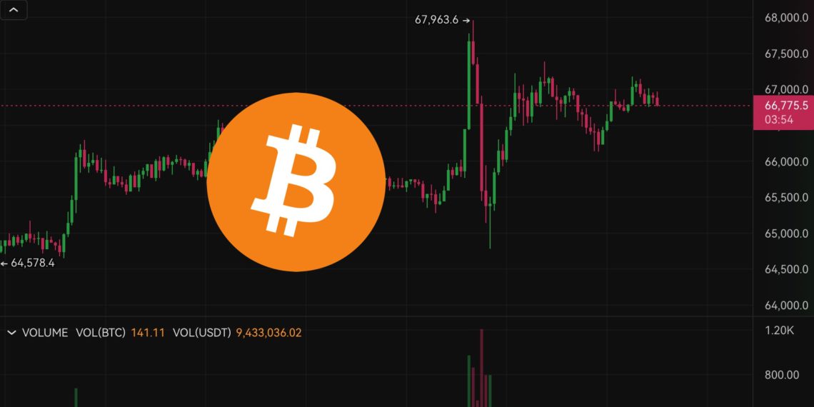 比特幣「N型大縱走」多空雙爆！ASML財報遠低預期，美股重挫 NVIDIA 跌超 4.5%..