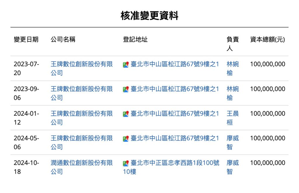 Xnip2024-10-24_17-44-33 | 動區動趨-最具影響力的區塊鏈新聞媒體