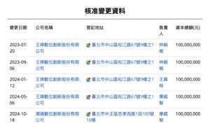 Xnip2024-10-24_17-44-33 | 動區動趨-最具影響力的區塊鏈新聞媒體