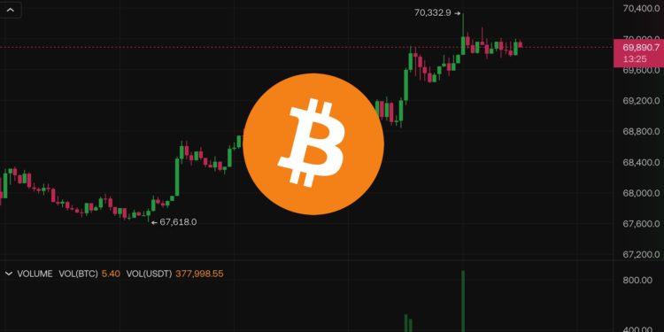 比特幣突破7萬、以太坊攀高2600美元,但BTC未平倉量再創新高暗示反轉將至?