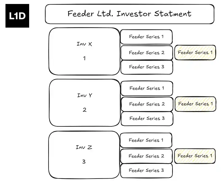 b2c482de-8b1e-4a8e-8ea2-56b0c2c49181 | 動區動趨-最具影響力的區塊鏈新聞媒體