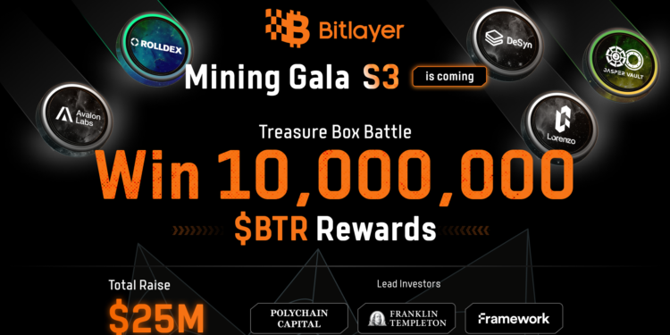 Bitlayer 頭礦節三期：開啟千萬$BTR空投寶箱爭奪戰