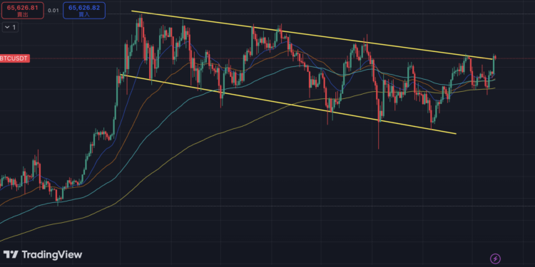 比特幣賣單爆量，突破受阻！但轉機浮現：穩定幣流入、DeFi清算量..