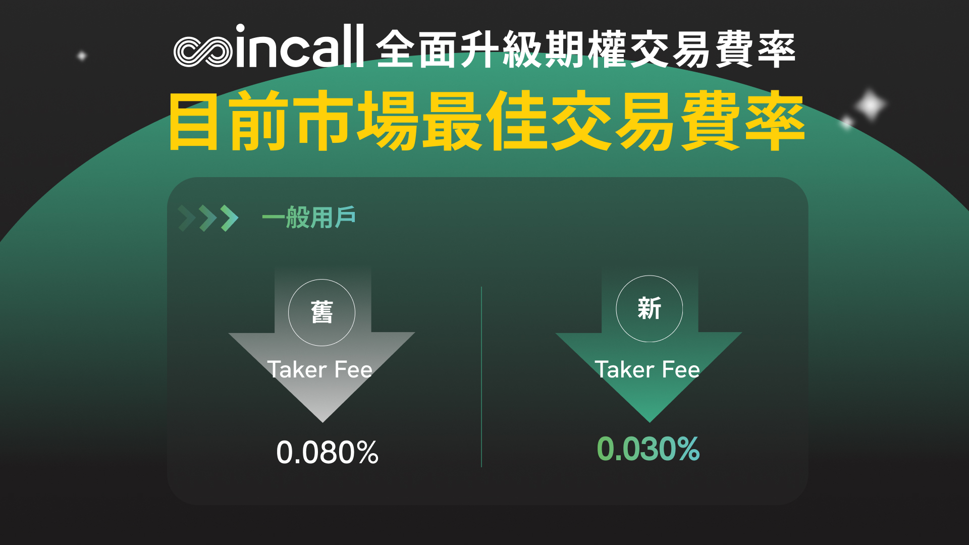 coincall 241016 1 | 動區動趨-最具影響力的區塊鏈新聞媒體