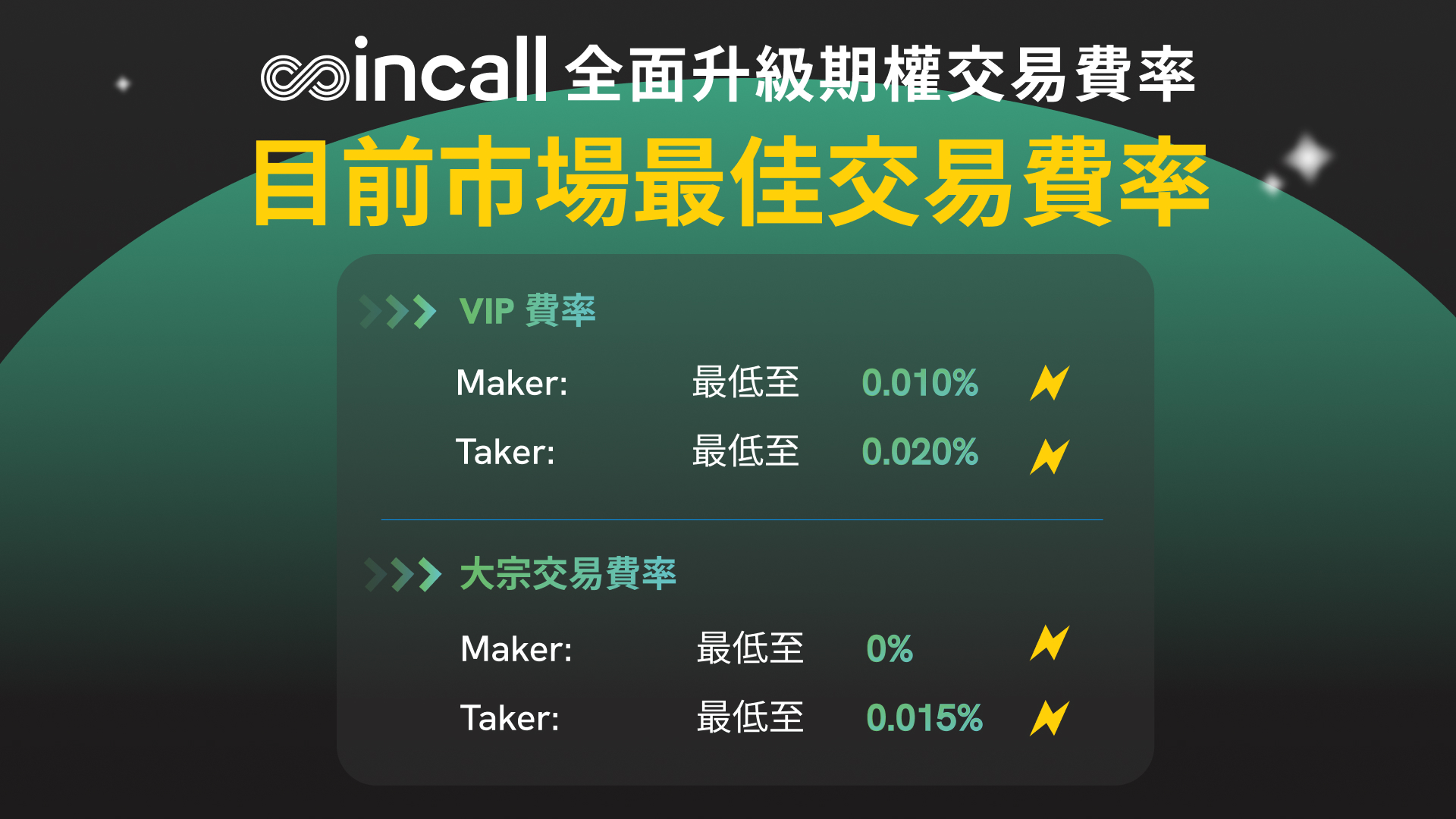 coincall 241016 2 | 動區動趨-最具影響力的區塊鏈新聞媒體