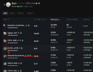 d161e75bc976eb081bc9233ca355ce91 | 動區動趨-最具影響力的區塊鏈新聞媒體