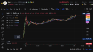 d20d41715eeea46573b52c6d0441a893 | 動區動趨-最具影響力的區塊鏈新聞媒體