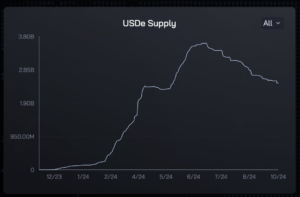 d689c0c42d10aca20ef759ba0fc07257 | 動區動趨-最具影響力的區塊鏈新聞媒體