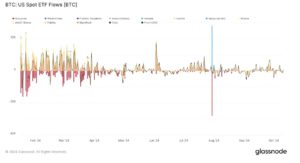 e0f009ae9689b632530676955aff42e2webp | 動區動趨-最具影響力的區塊鏈新聞媒體