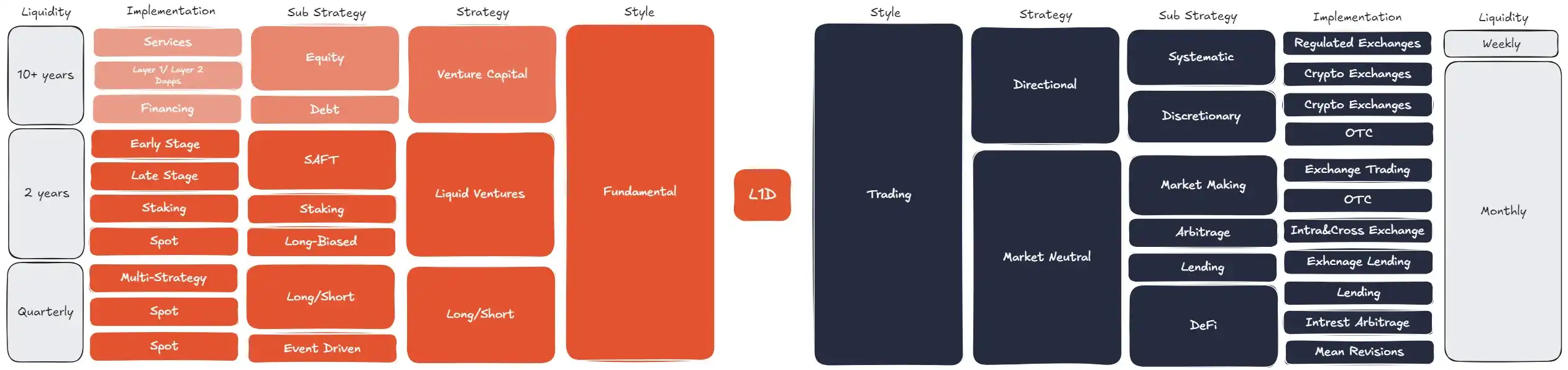 e5f3c2ba-7af4-4208-98d6-25a542f776b5 | 動區動趨-最具影響力的區塊鏈新聞媒體