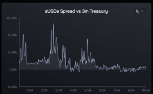 eb745663baa64ebe5a31ca590c37dadc | 動區動趨-最具影響力的區塊鏈新聞媒體