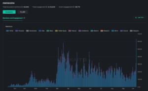 fd2826d883ec263bc2e6759ab9ca2b27 | 動區動趨-最具影響力的區塊鏈新聞媒體