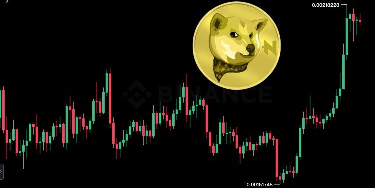 gitbit | 動區動趨-最具影響力的區塊鏈新聞媒體 ZackXBT質疑小寫Neiro合作「最惡meme做市商」,官方認錯後幣價狂飆38%