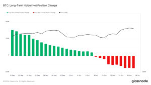 | 動區動趨-最具影響力的區塊鏈新聞媒體
