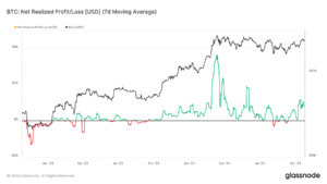 | 動區動趨-最具影響力的區塊鏈新聞媒體