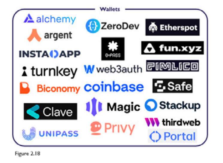 image1 | 動區動趨-最具影響力的區塊鏈新聞媒體