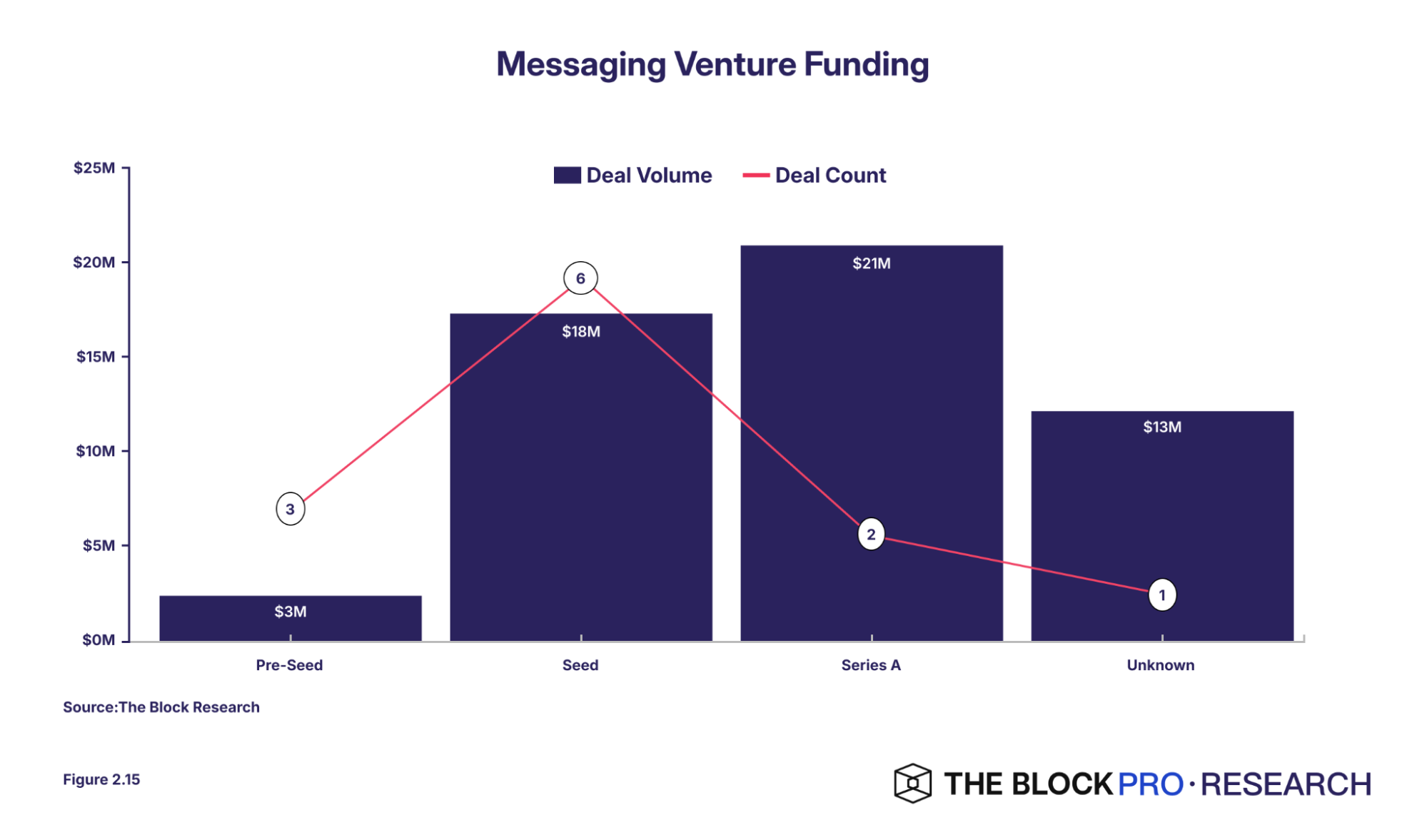 image11 | 動區動趨-最具影響力的區塊鏈新聞媒體