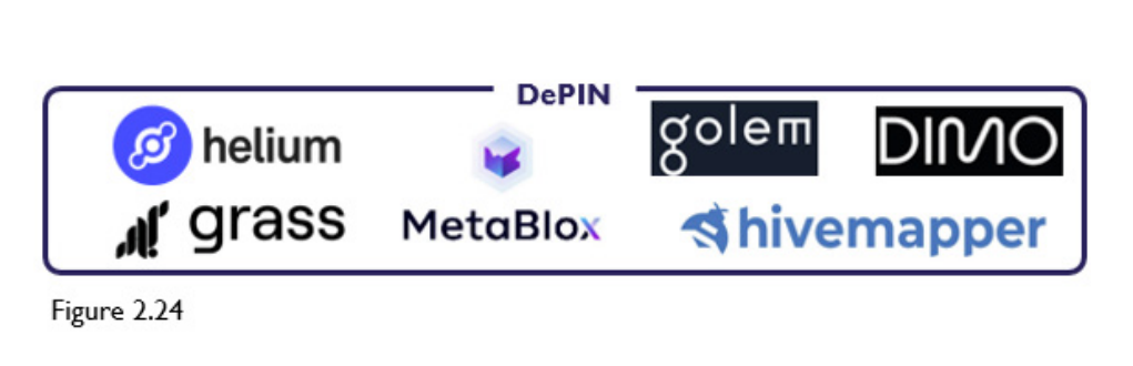 image12 | 動區動趨-最具影響力的區塊鏈新聞媒體