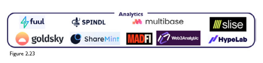 image13 | 動區動趨-最具影響力的區塊鏈新聞媒體