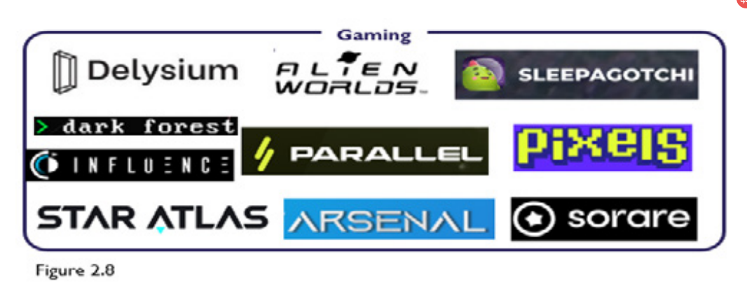 image14 | 動區動趨-最具影響力的區塊鏈新聞媒體