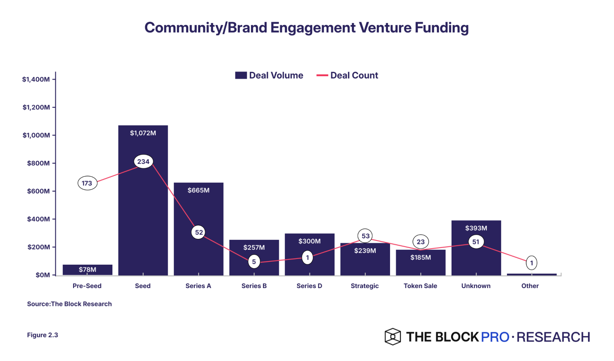 image16 | 動區動趨-最具影響力的區塊鏈新聞媒體