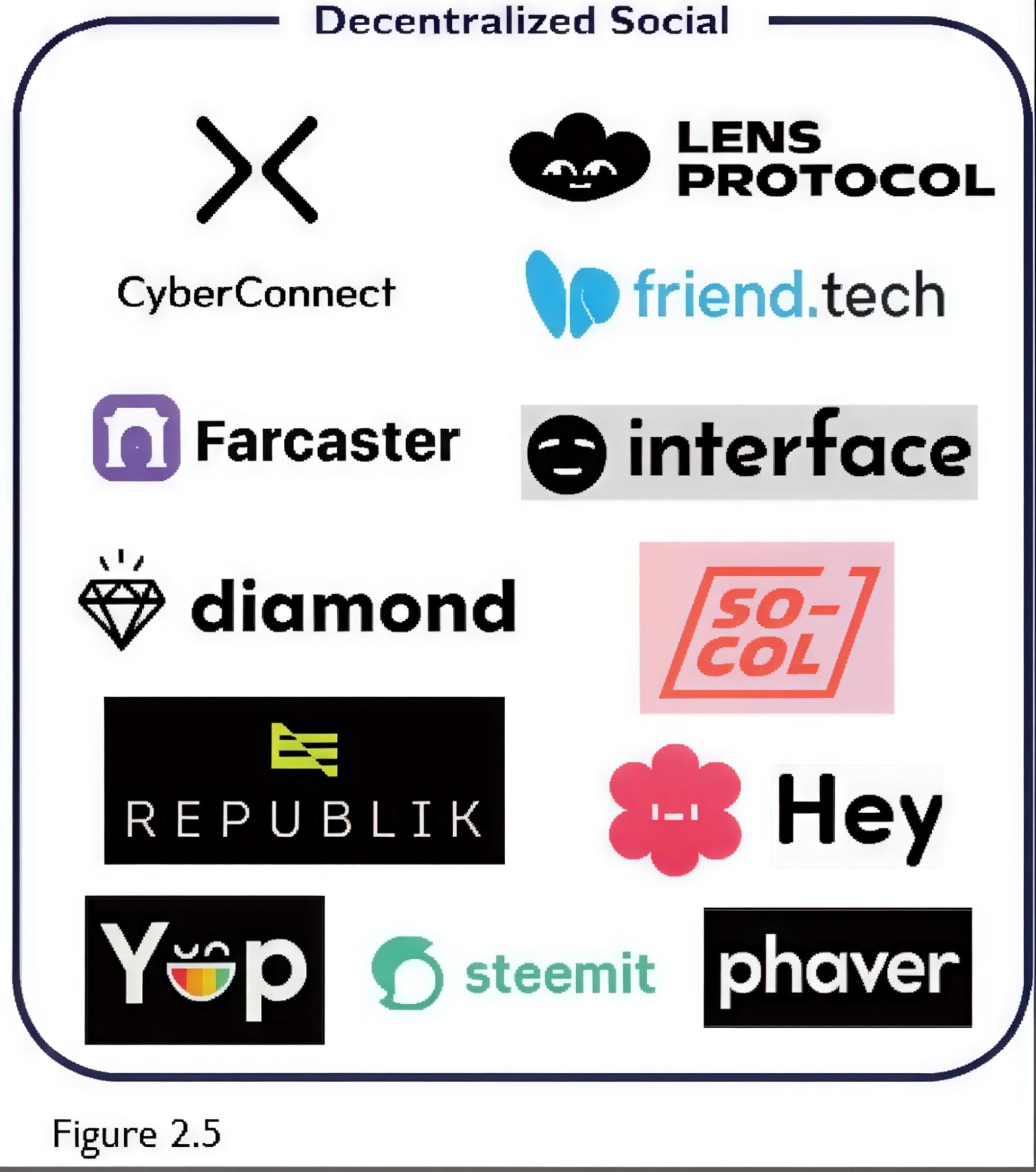 image18 | 動區動趨-最具影響力的區塊鏈新聞媒體